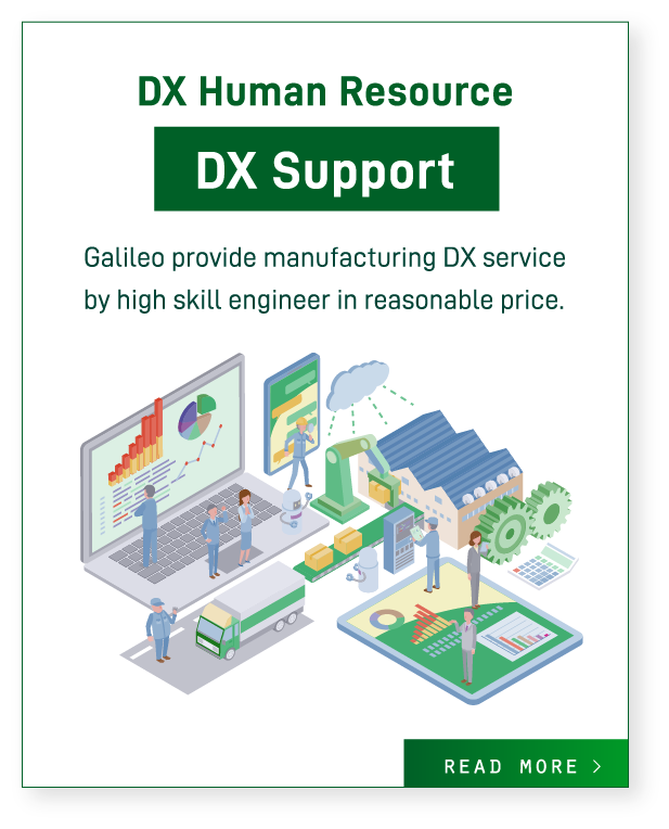 DX Support